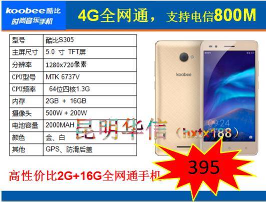 电信产品报价与资料指南 选择适合您的通信方案